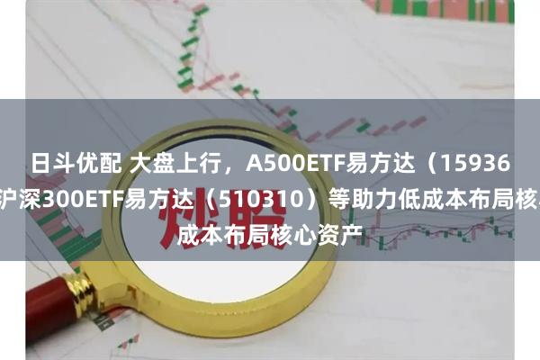 日斗优配 大盘上行，A500ETF易方达（159361）、沪深300ETF易方达（510310）等助力低成本布局核心资产